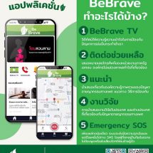 วช.หนุนนวัตกรรมต้นแบบใช้แอพพลิเคชั่นแก้ปัญหาการถูกล่วงละเมิดทางเพศ พร้อมจัดแสดงในงานมหกรรมงานวิจัยแห่งชาติ 1-5 สิงหาคม ศกนี้