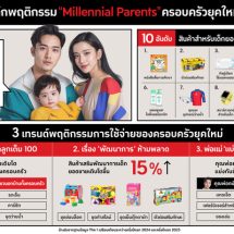 The 1 Insight สรุป 3 เทรนด์พฤติกรรม “Millennial Parents” ครอบครัวยุคใหม่ทุ่มเต็มที่เพื่อลูก! ชี้ ‘คุณพ่อ’ มีส่วนร่วมดูแลลูกมากขึ้น พร้อมเปิดลิสต์สินค้าเด็กยอดนิยมในกลุ่มพ่อแม่ Gen Y ล่าสุด