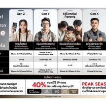The 1 Insight เผยเทรนด์พฤติกรรม 5 กลุ่มสาวก iPhone ผู้ขับเคลื่อนยอดขายตัวจริง
