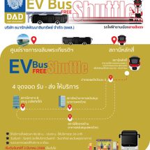 สายสีแดง ร่วมมือ ธพส. เปิดทดลองให้บริการ EV Bus เชื่อมการเดินทาง ศูนย์ราชการฯ กับ สถานีหลักสี่ เริ่ม 3 มีนาคมนี้