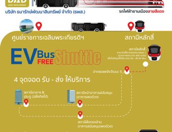 สายสีแดง ร่วมมือ ธพส. เปิดทดลองให้บริการ EV Bus เชื่อมการเดินทาง ศูนย์ราชการฯ กับ สถานีหลักสี่ เริ่ม 3 มีนาคมนี้