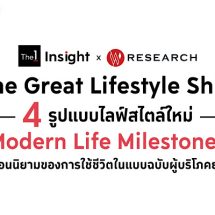 The 1 Insight ร่วมกับ Wisesight Research เผยเมกะเทรนด์ The Great Lifestyle Shift สู่ 4 รูปแบบไลฟ์สไตล์ใหม่ Modern Life Milestones สะท้อนนิยามการใช้ชีวิตของผู้บริโภคยุคนี้