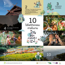 เทศกาล “สีสันแห่งดอยตุง ครั้งที่ 12” The Monsters’ Journey “Blooming Inspiration” ผจญภัยไปกับเหล่าผู้พิทักษ์ป่าดอยตุง สานต่อแรงบันดาลใจจากฟากฟ้า