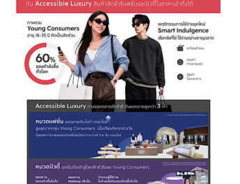 The 1 Insight ชี้คนรุ่นใหม่ (Young Consumers) เป็นแรงขับเคลื่อนหลัก เปลี่ยนเกมตลาดลักชัวรี ดัน ‘Accessible Luxury สินค้าลักชัวรีแฟชั่นและบิวตี้ในราคาเข้าถึงได้’ ยอดขายสูงกว่า 3 เท่า!
