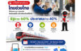 “สายสีแดง” เข้าร่วมโครงการ ไทยช่วยไทย พลัส 60/40 เริ่มวันที่ 1 มิถุนายน – 30 กันยายน 2569