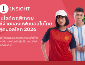 The 1 Insight เผยอินไซต์การใช้จ่ายของแฟนบอลในไทยช่วงฟุตบอลโลก 2026 ชี้ฟุตบอลโลกจุดกระแสเชียร์ร้อนแรงในไทย กระตุ้นยอดใช้จ่ายพร้อมดึงผู้บริโภคหน้าใหม่เข้าสู่หมวดสินค้ากีฬา