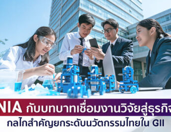 NIA กับบทบาทเชื่อมงานวิจัยสู่ธุรกิจ: กลไกสำคัญยกระดับนวัตกรรมไทยใน GII