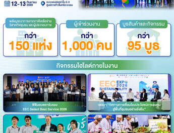 EEC Sustainability Expo 2026 ชูพลังชุมชน 3 มิติ สังคม–สิ่งแวดล้อม–เศรษฐกิจ ดัน EEC Select และอาหารท้องถิ่น สู่โอกาสทางธุรกิจ